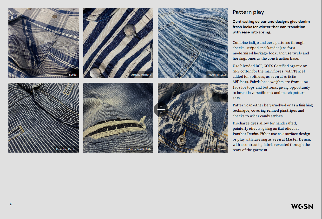 WGSN 22/23/24 All Seasons: Forecasts/Trends/Washes/Fits and more MENS/KIDS/WOMENS