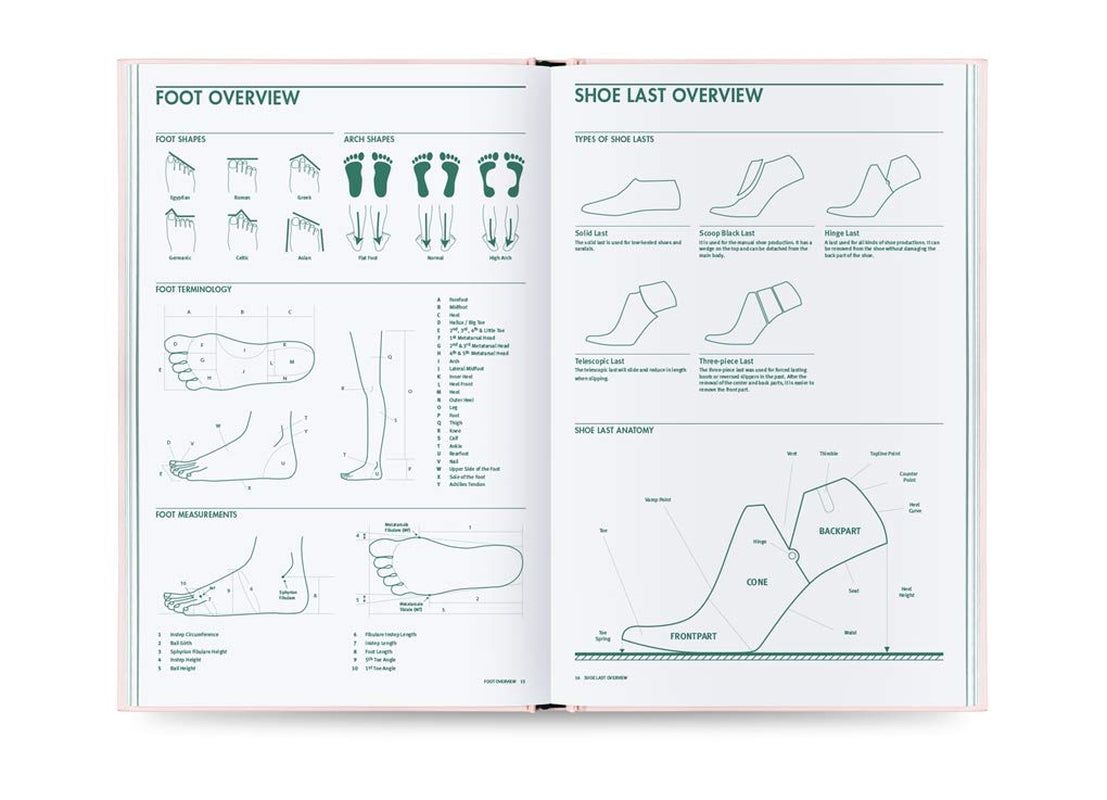 Fashionary Shoe Design