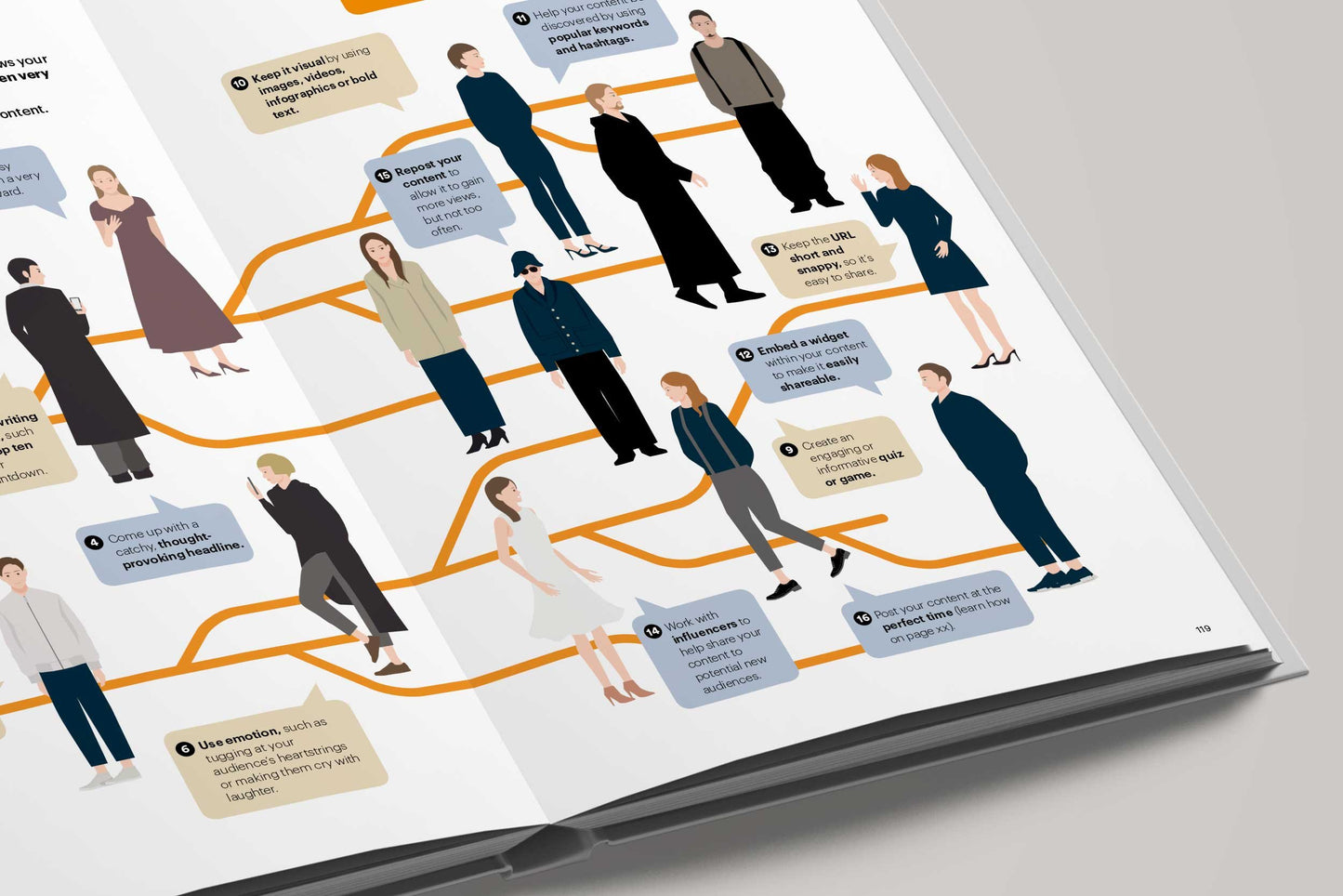 The Fashion Business Manual: an Illustrated Guide to Building a Fashion Brand