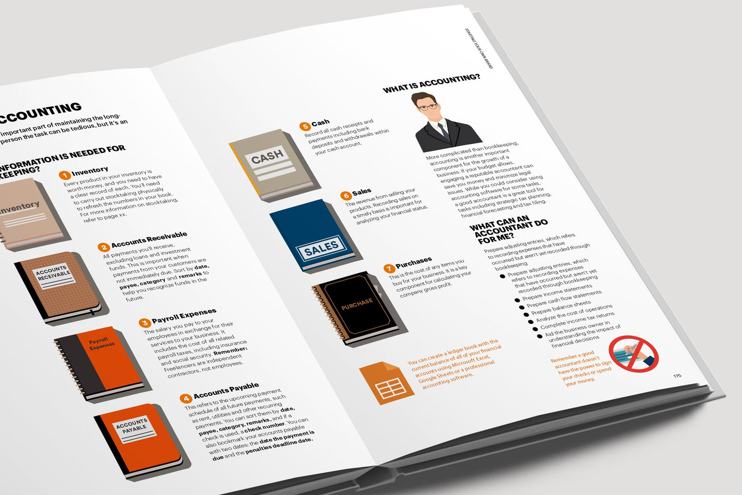The Fashion Business Manual: an Illustrated Guide to Building a Fashion Brand