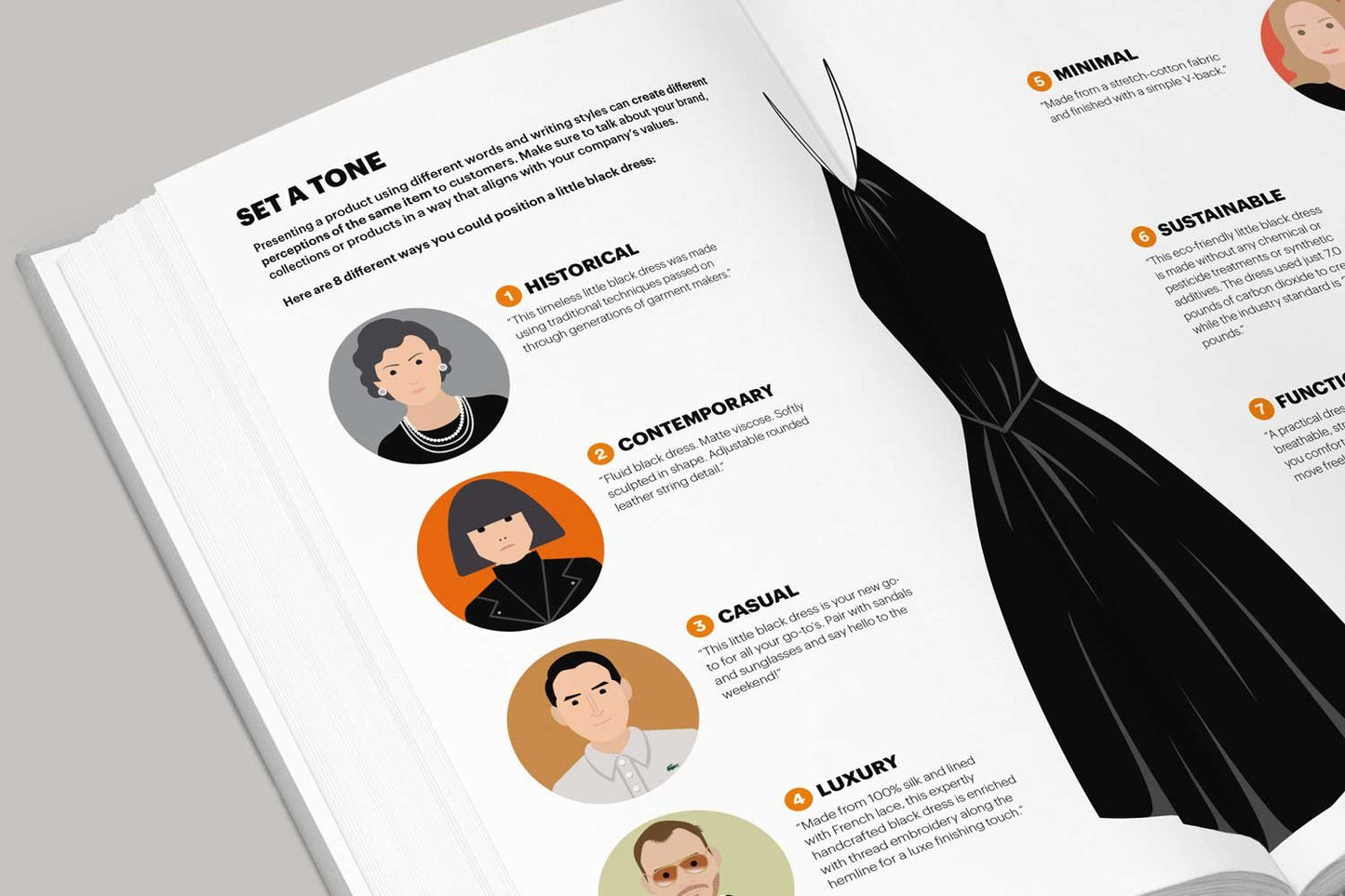 The Fashion Business Manual: an Illustrated Guide to Building a Fashion Brand