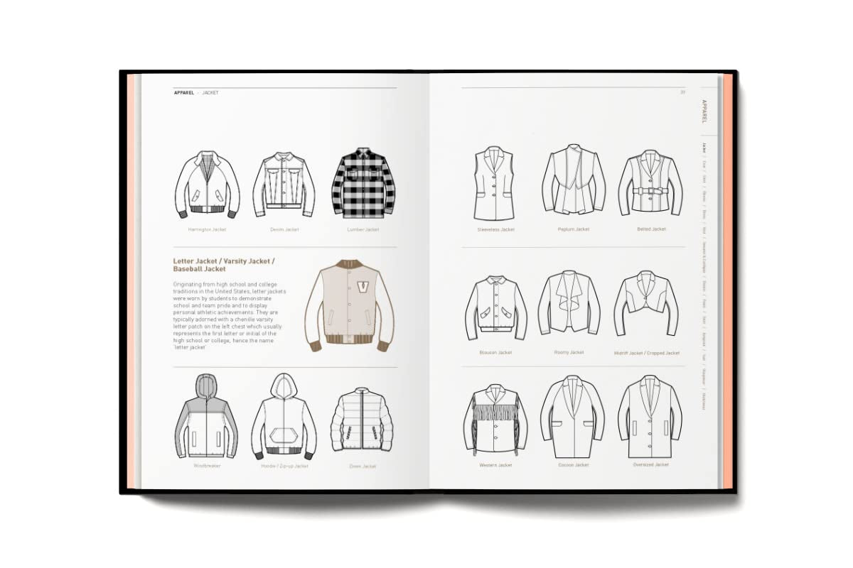 Fashionpedia - the Visual Dictionary of Fashion Design