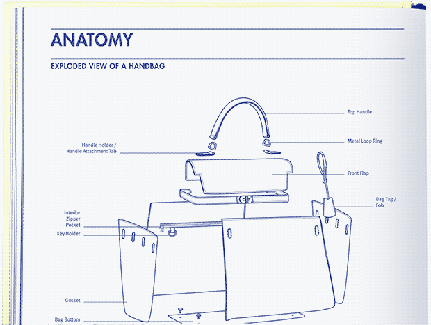 Fashionary Bag Design: a Handbook for Accessories Designers (PDF)