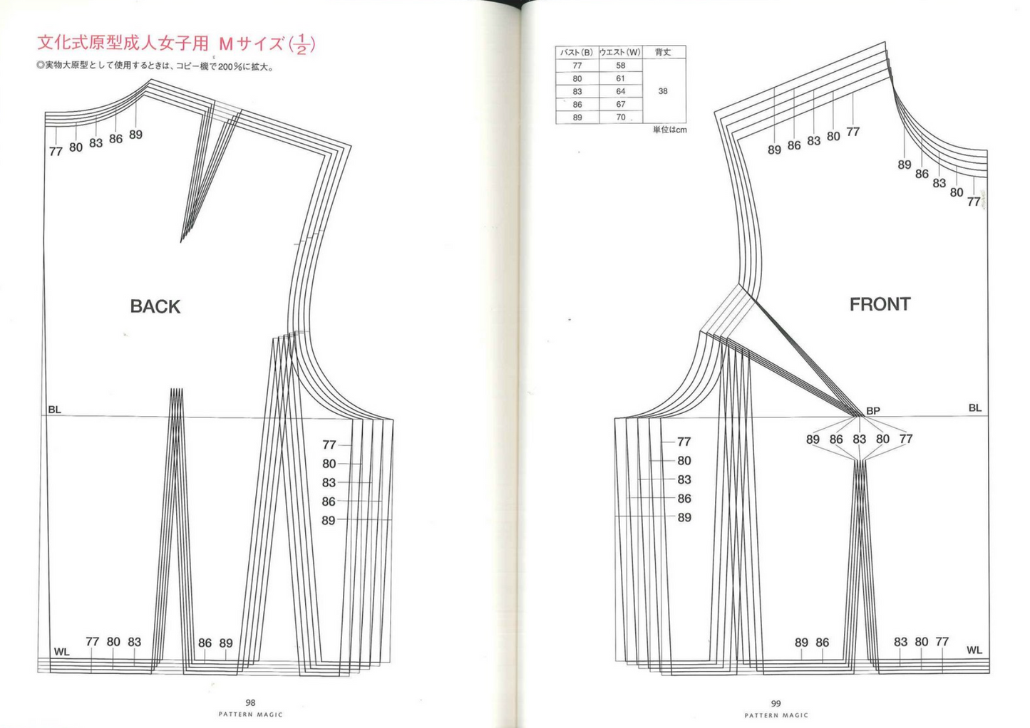 Pattern Magic 2 : Tomoko Nakamichi