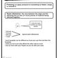 Sewing 101 Curriculum
