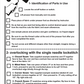 Overlock 101 Curriculum