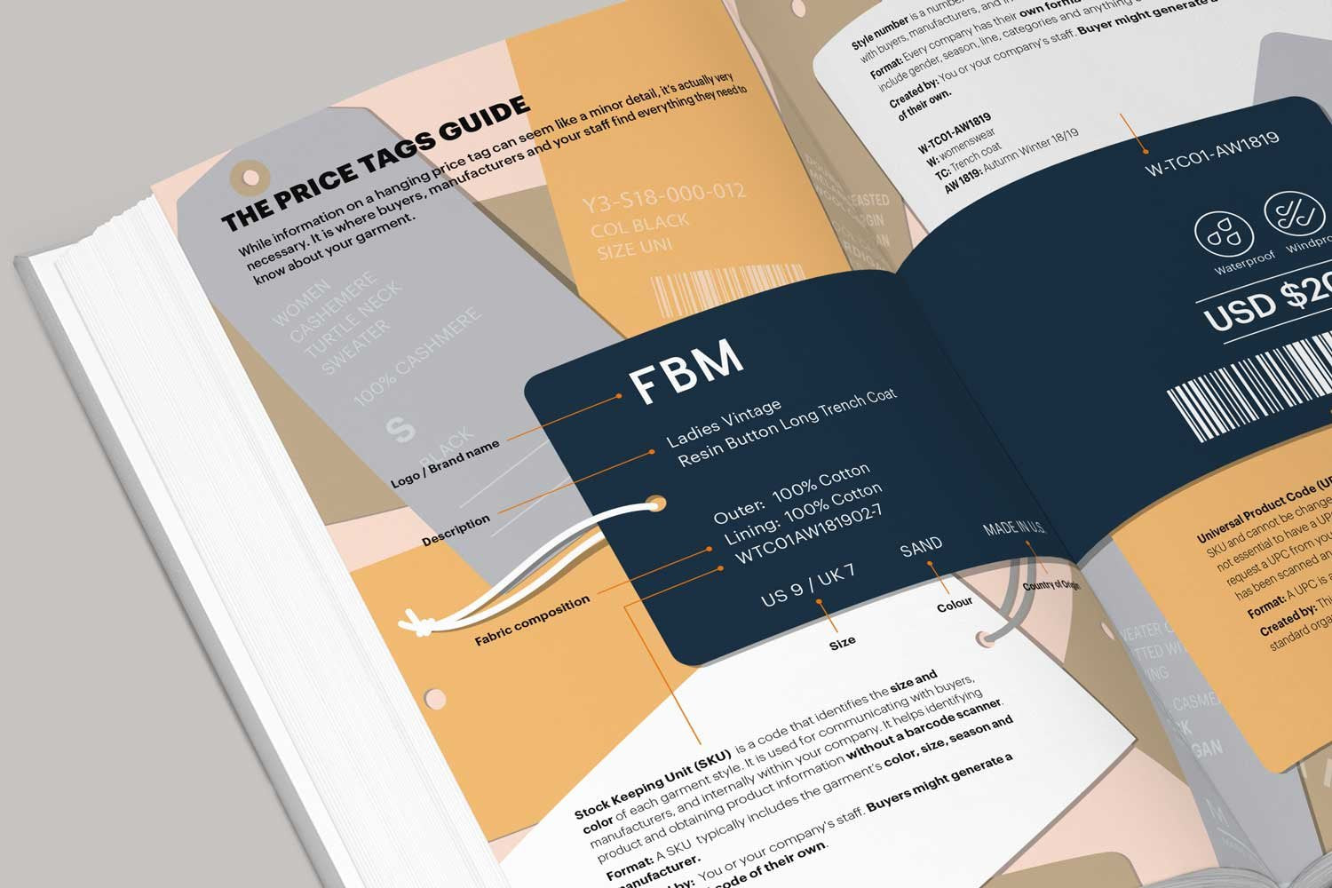 The Fashion Business Manual: an Illustrated Guide to Building a Fashion Brand